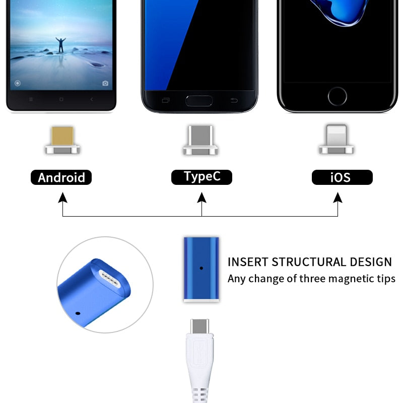 SUNPHG Magnetic Adapter USB Type C to Micro USB Type-C Converter for iPhone Xiaomi Huawei Samsung