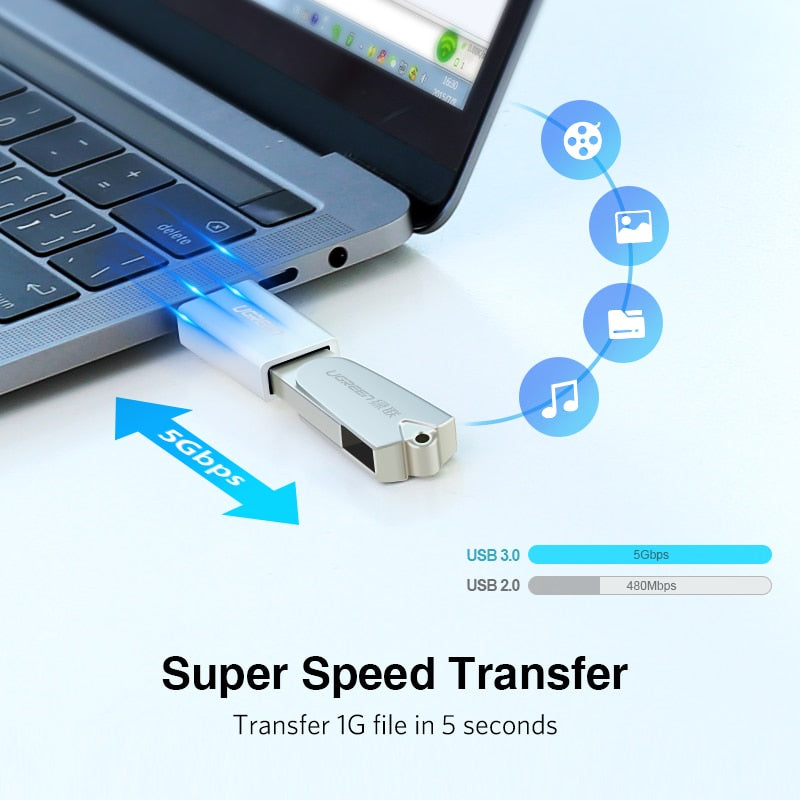 USB-C Adapter Type C to USB 3.0 Adapter Thunderbolt 3 Type-C Adapter OTG Cable For Macbook