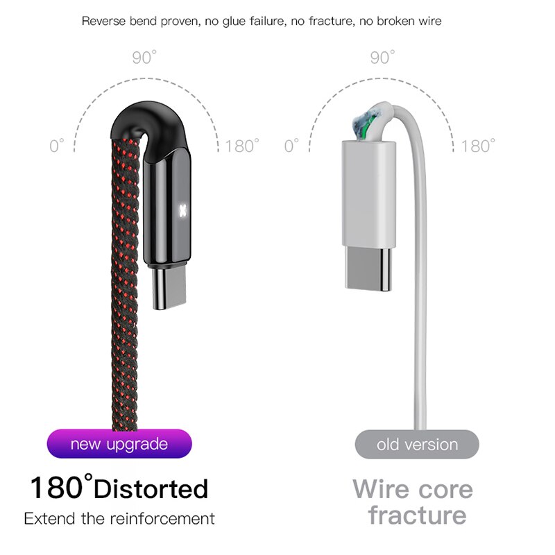 Type USB-C Cable for Samsung Galaxy S9 S8 plus Quick Charge 3.0 charging cable for Xiaomi one plus 5 t USB-C Type-C