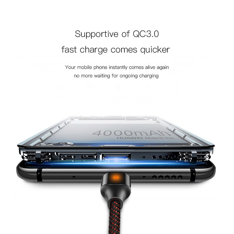 Type USB-C Cable for Samsung Galaxy S9 S8 plus Quick Charge 3.0 charging cable for Xiaomi one plus 5 t USB-C Type-C