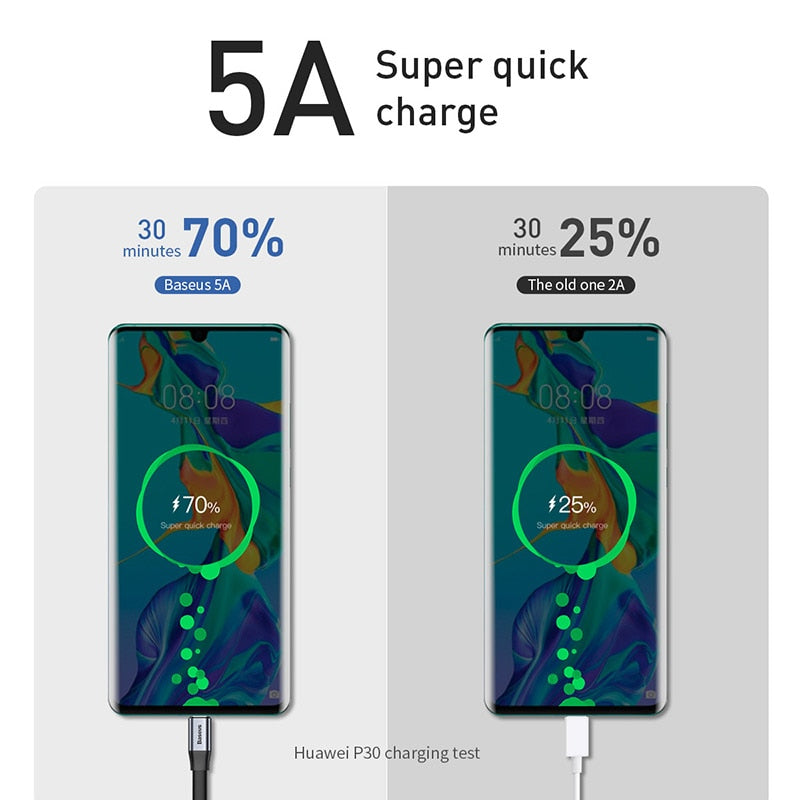 USB-C Cable 5A USB Type-C Cable for Huawei P30 P20 Mate 30 20 P10 Pro Lite Fast Charging