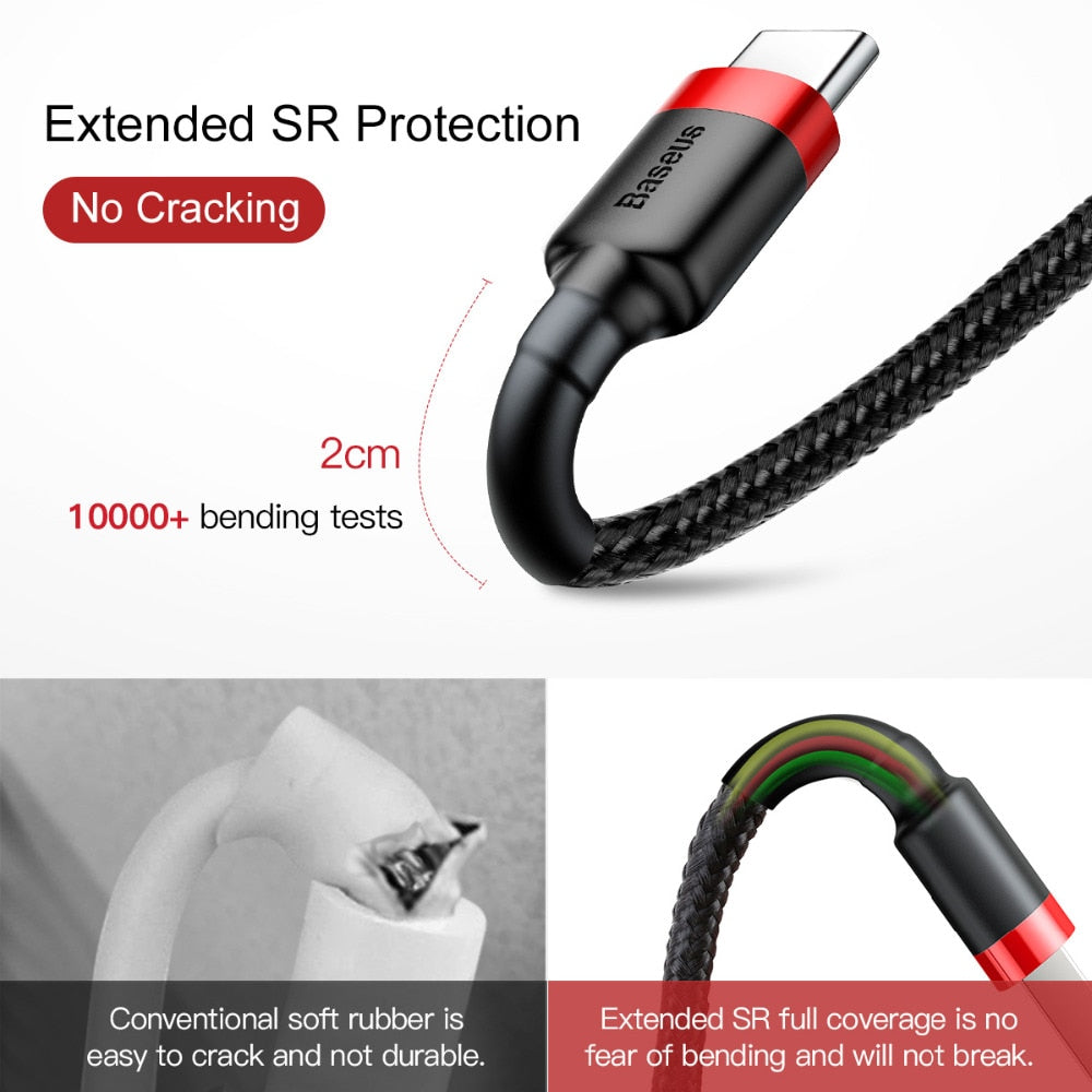 USB Type-C Cable for Samsung
