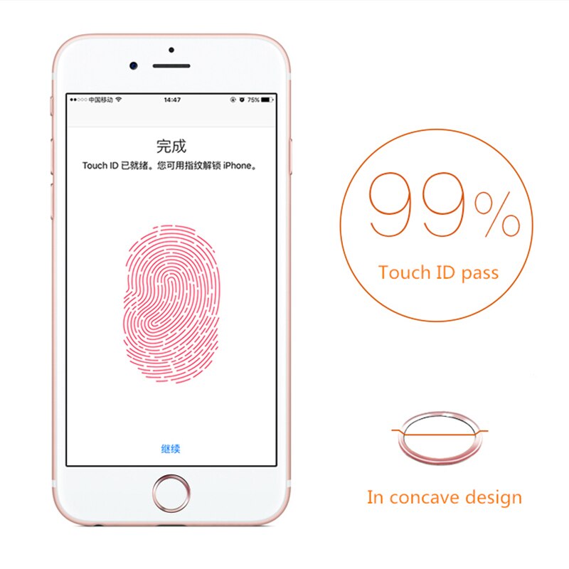 Touch ID Home Button Sticker for Apple iPhone 7 6S 6 Plus SE 5S 8 5C iPad Pro Support