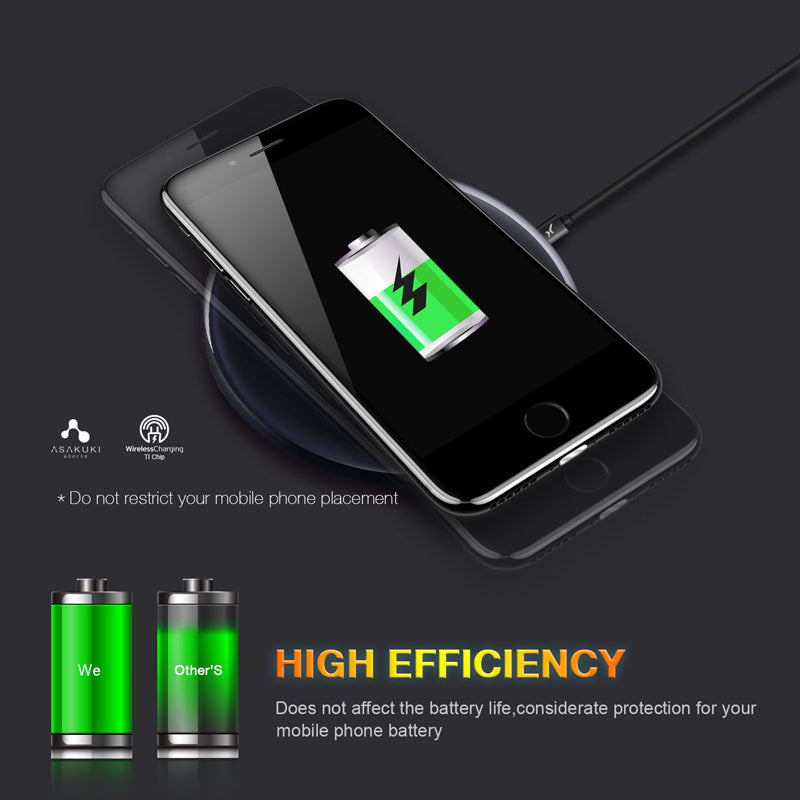 Qi Wireless Charger Receiver for iPhone