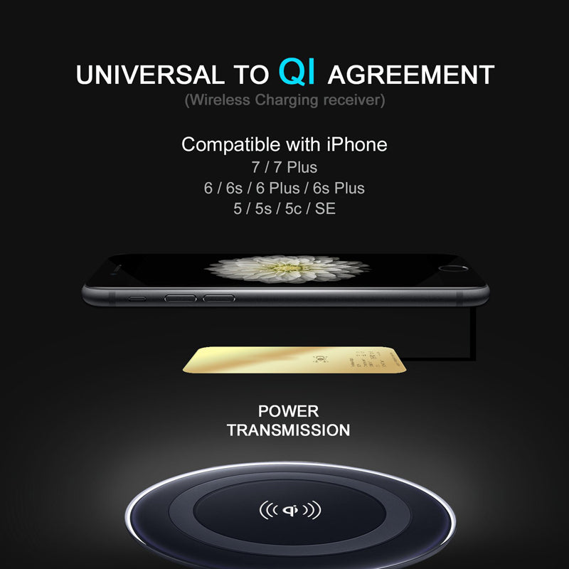 Qi Wireless Charger Receiver for iPhone