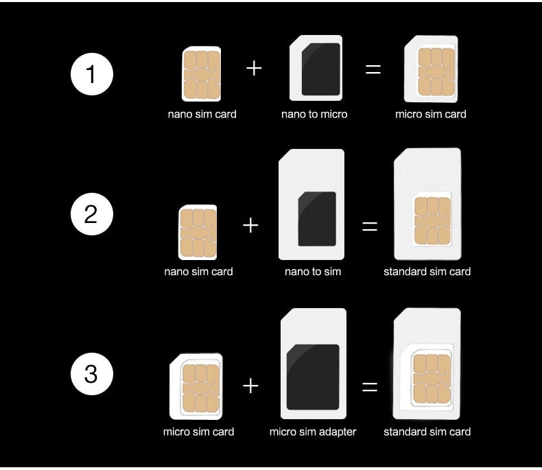 Smart Phone SIM Card With Pin Nano Micro Adapter Kit