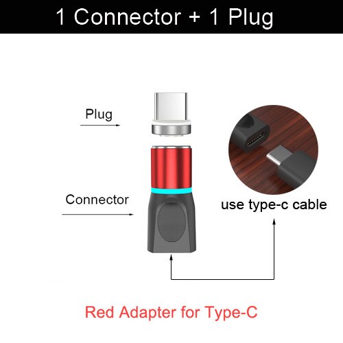 Type-C and Micro Magnetic Adapter